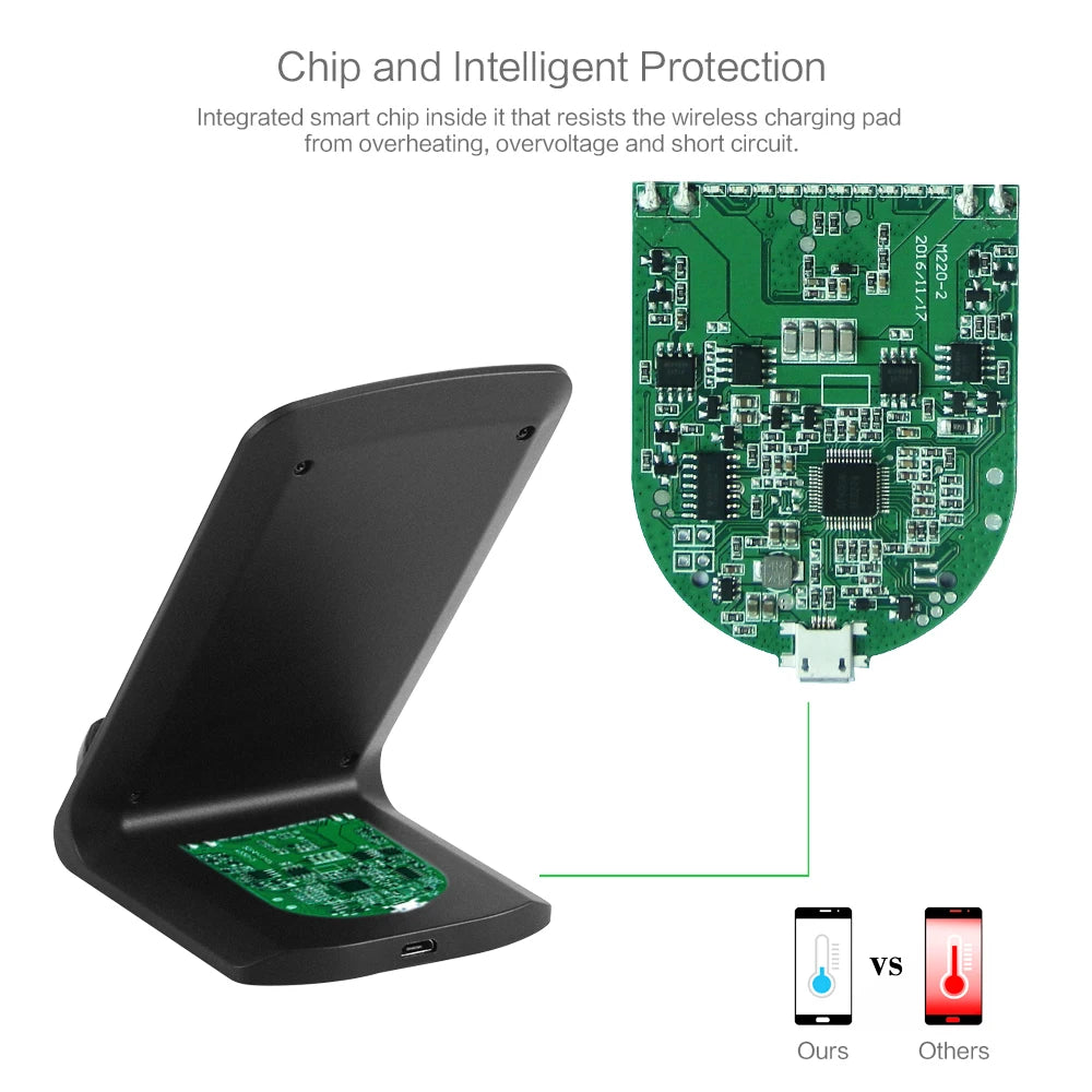 20W Wireless Charger Stand Oi Receiver Coil Kit for iPhone5 5s 6 8 11 12 13 Samsung S21 S20 S10 S9 S8 S6 Xiaomi Charging Station | 4
